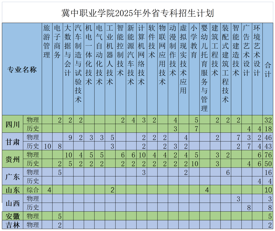 44cf841be06a4fa6bcaeeba2c8637e79_0e3c0d53a111955671772a22dcebb046